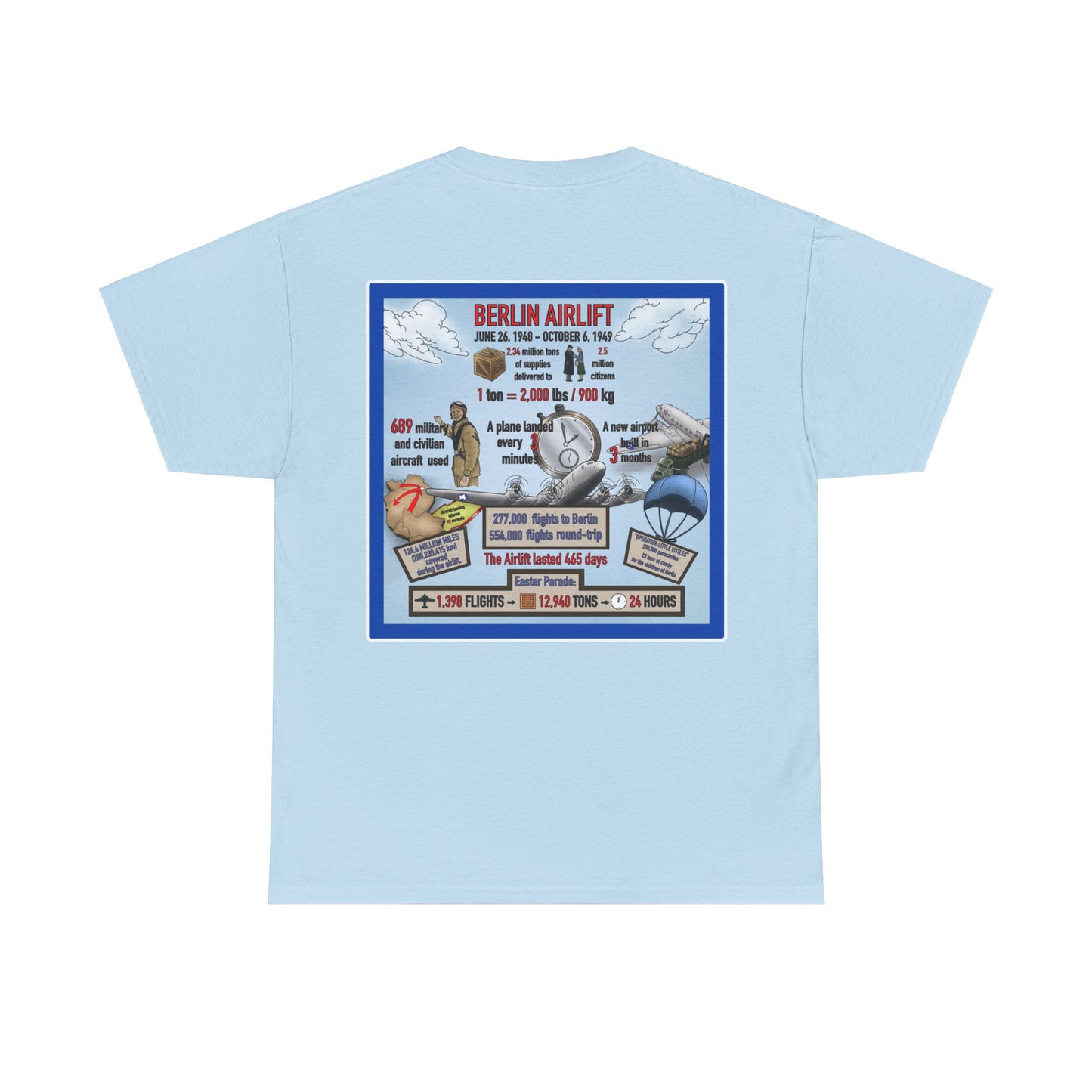 Copy of Berlin Airlift - Astounding Numbers - Unisex Heavy Cotton Tee