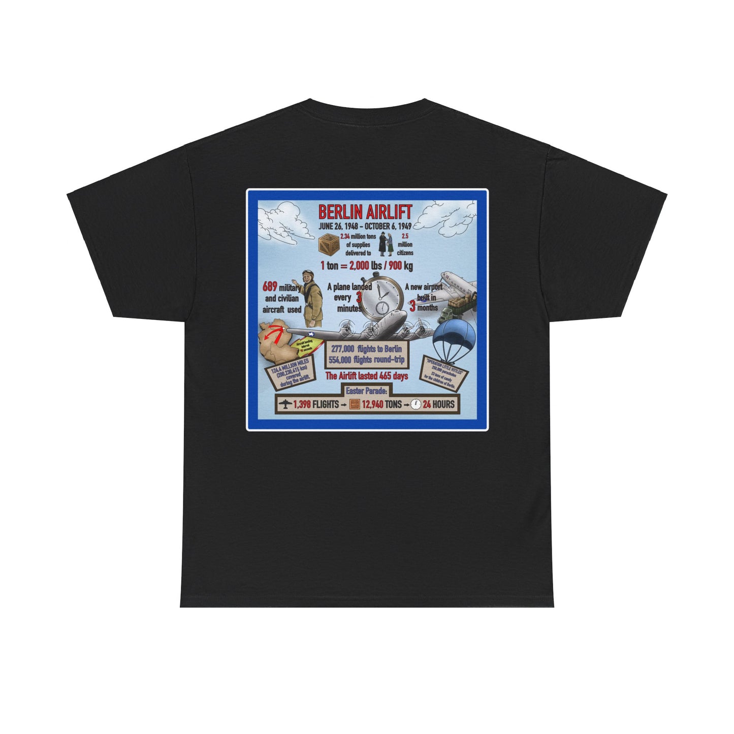 Copy of Berlin Airlift - Astounding Numbers - Unisex Heavy Cotton Tee
