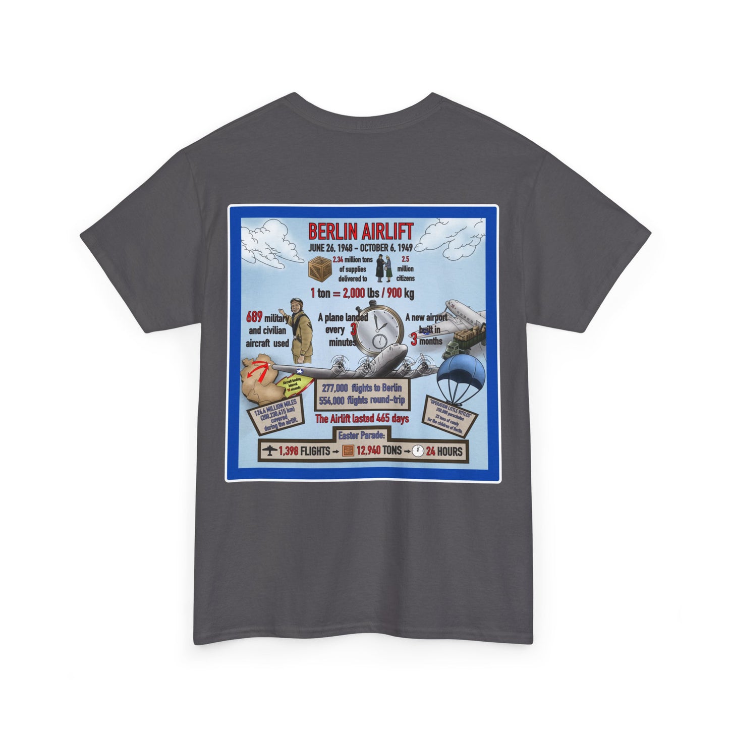 Copy of Berlin Airlift - Astounding Numbers - Unisex Heavy Cotton Tee