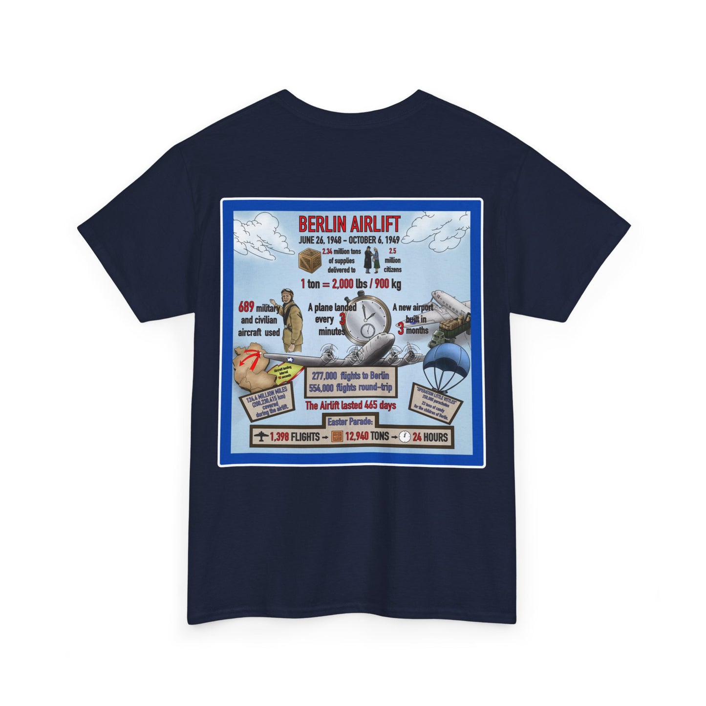 Copy of Berlin Airlift - Astounding Numbers - Unisex Heavy Cotton Tee