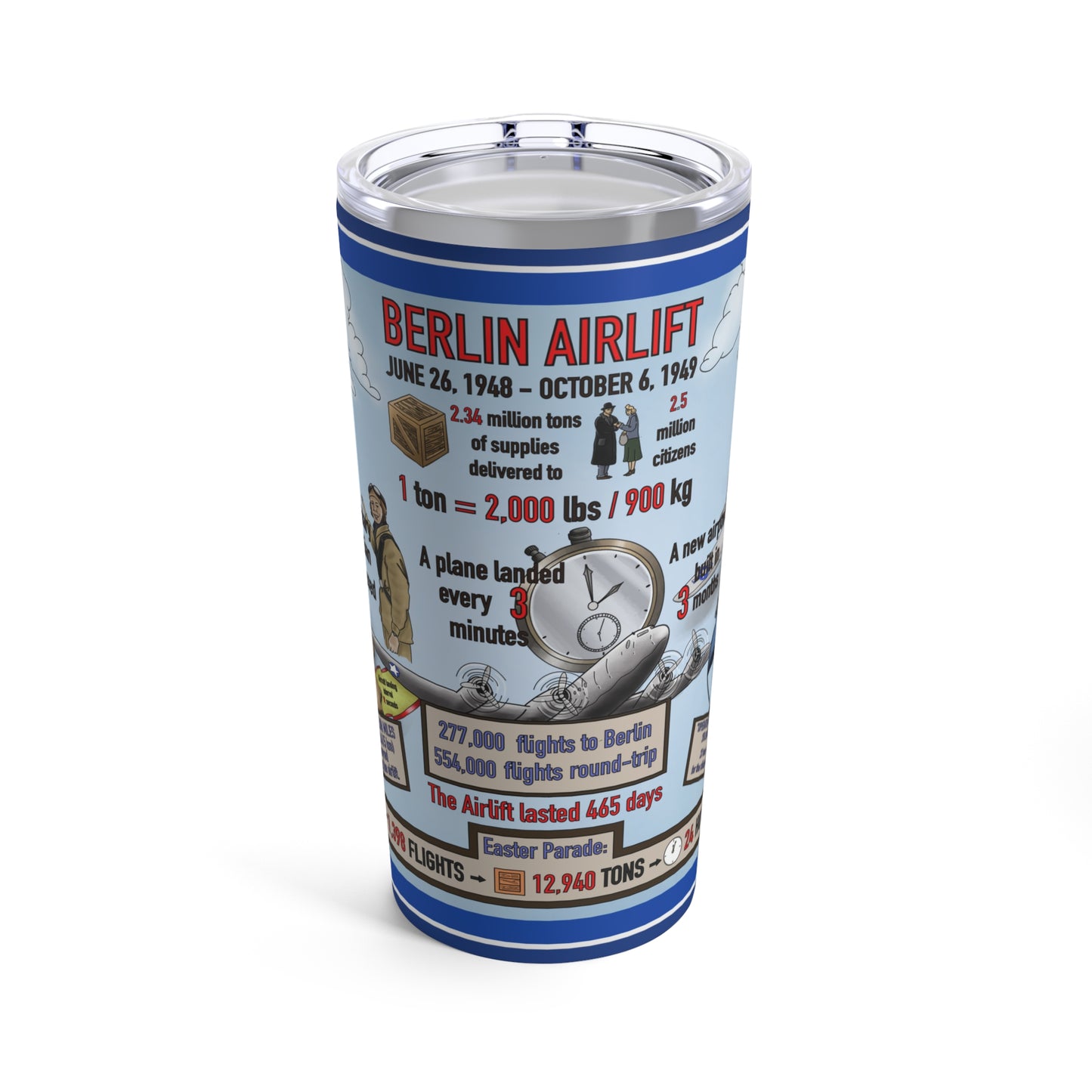 Berlin Airlift - Astounding Numbers - Tumbler 20oz