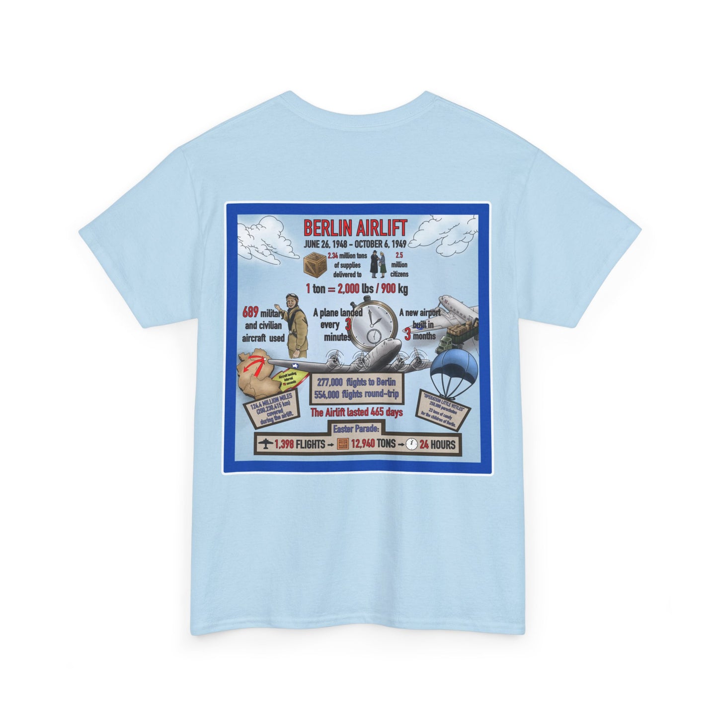 Copy of Berlin Airlift - Astounding Numbers - Unisex Heavy Cotton Tee