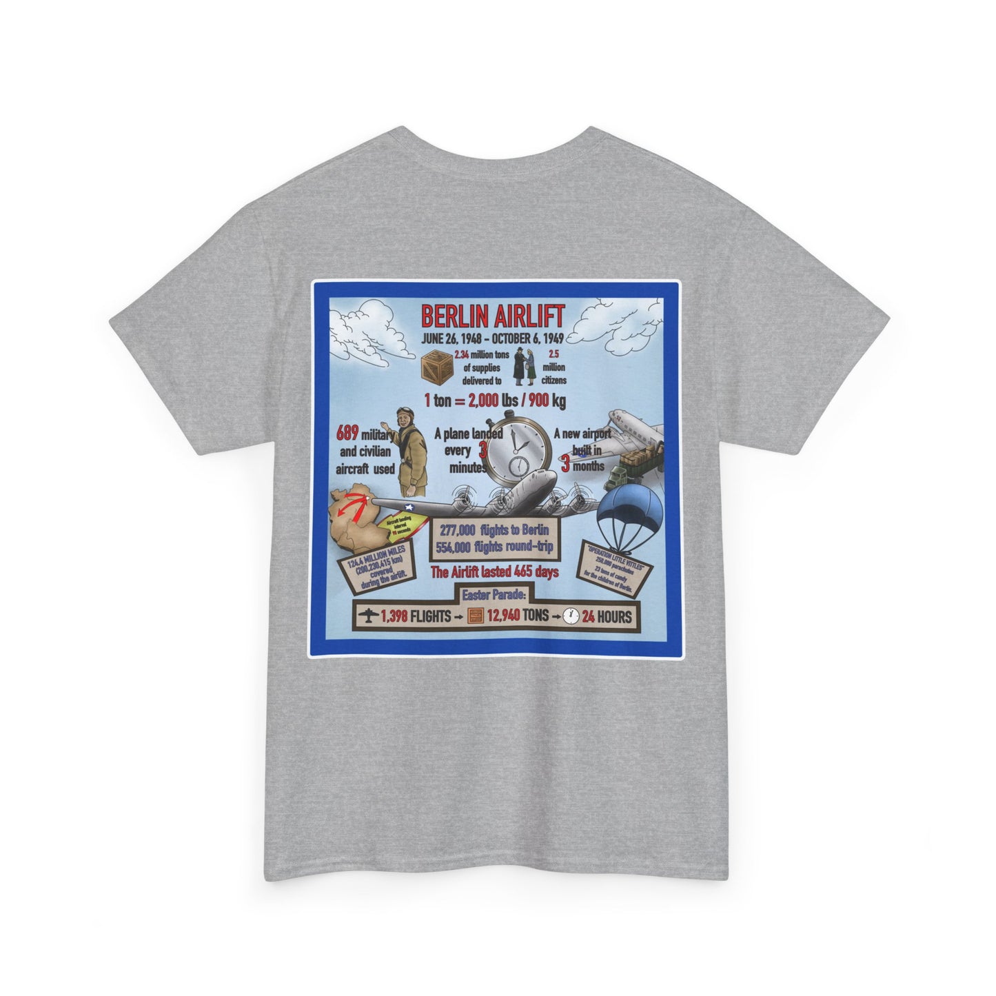 Copy of Berlin Airlift - Astounding Numbers - Unisex Heavy Cotton Tee